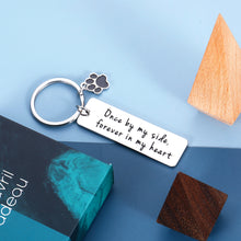 将图片加载到图库查看器,Memorial Day Gifts for Cat Lovers for Women, Sympathy Gifts Keychains for Women, Cat Lady Gifts for Women, Dog Lovers Gifts, Pet Dog Memorial Gifts, Pet Loss Gifts, Dog Lover Gifts for Men